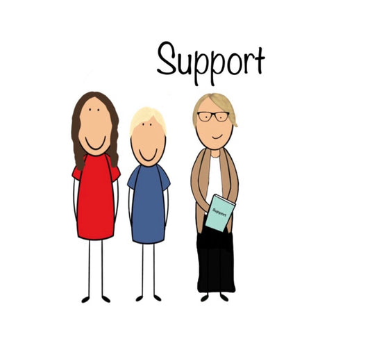 Exploring the Varied Types of Support Groups for Crossdressers - Ponys Girls - Crossdressing, Feminization Support, guide