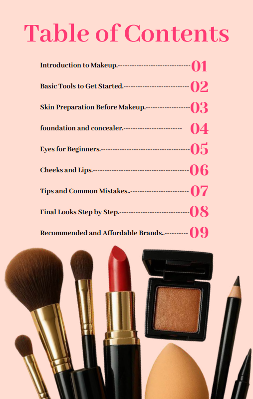 Makeup for Beginners: Step-by-Step Guide for Crossdresser | Sissy | femboy | trans | transgender | mtf | crossdressing